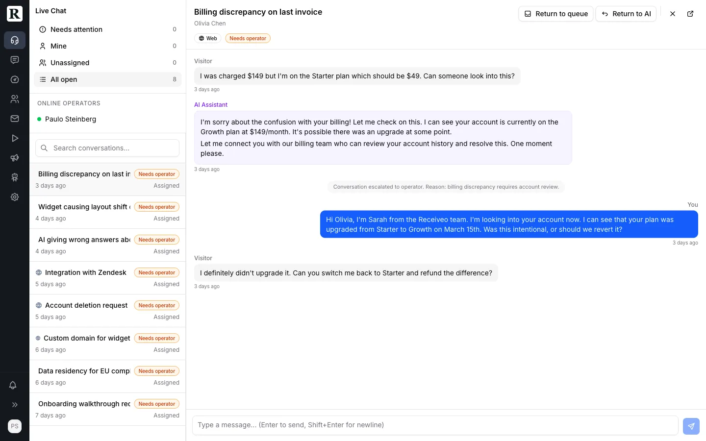 Receiveo shared inbox showing conversations from multiple channels